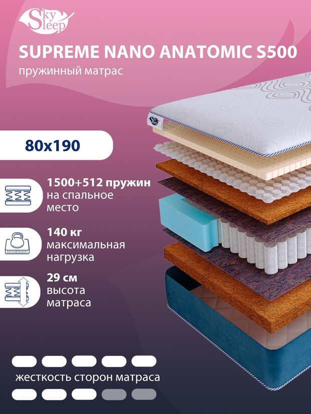 Матрас SkySleep SUPREME NANO ANATOMIC S500