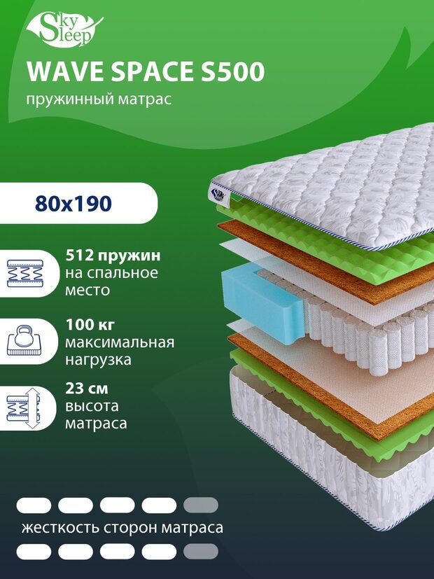 Матрас SkySleep WAVE SPACE S500