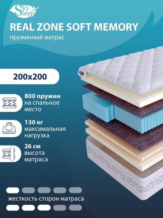 Матрас REAL ZONE Soft Memory