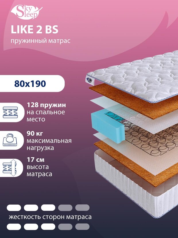 Матрас SkySleep LIKE 2 BS