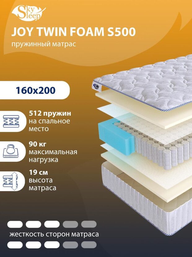 Матрас SkySleep JOY TWIN FOAM S500