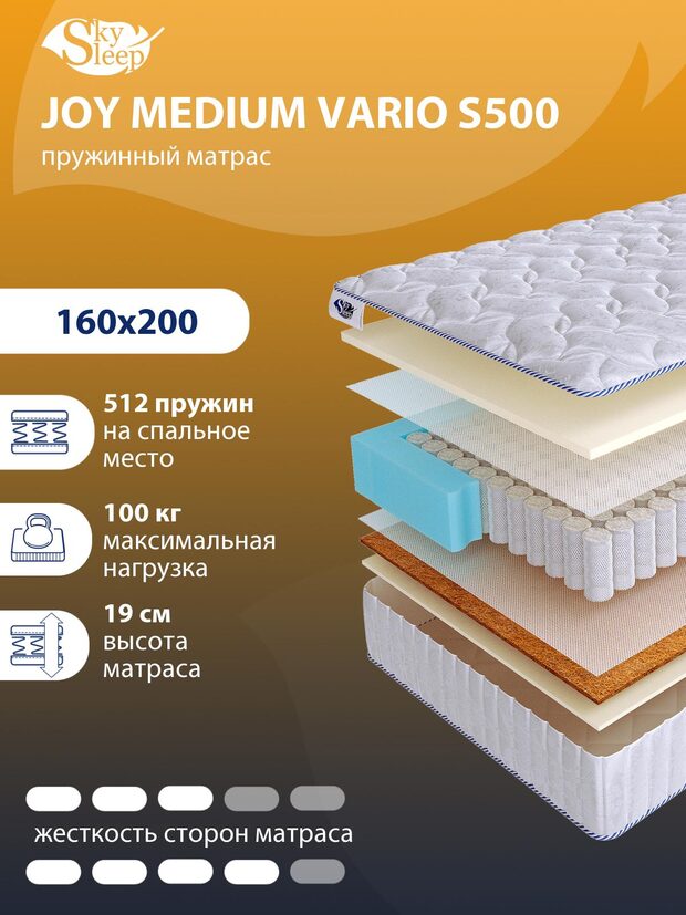Матрас SkySleep JOY MEDIUM VARIO S500