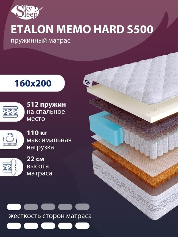 Матрас SkySleep ETALON MEMO HARD S500