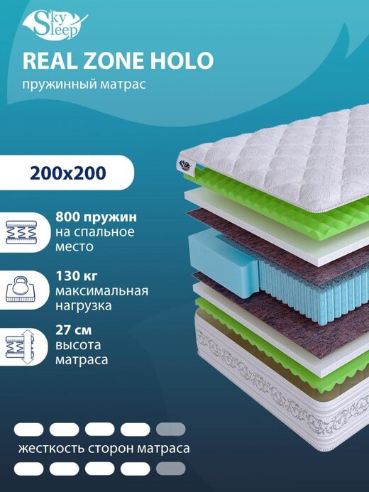 Матрас REAL ZONE Holo