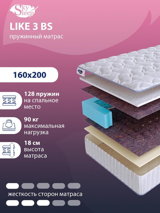 Матрас SkySleep LIKE 3 BS