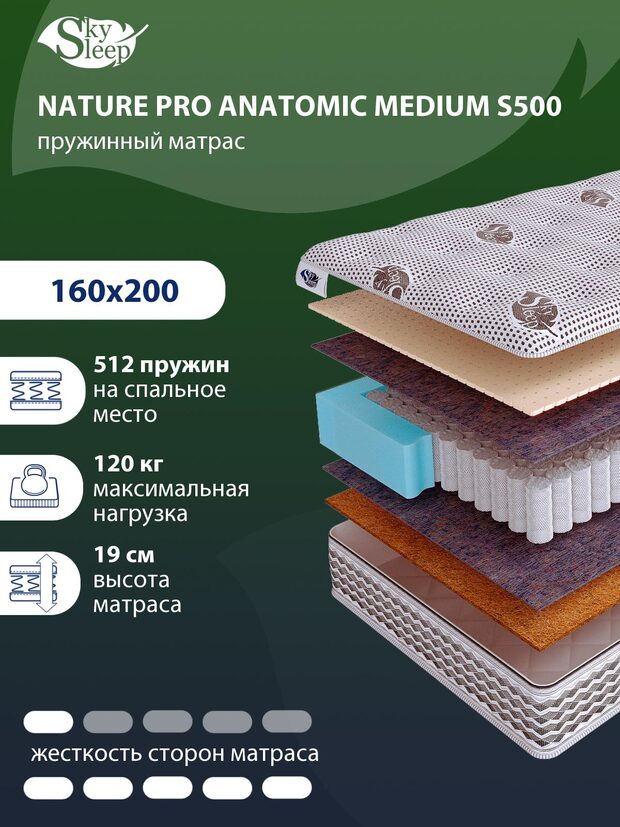 Матрас SkySleep NATURE PRO ANATOMIC MEDIUM S500