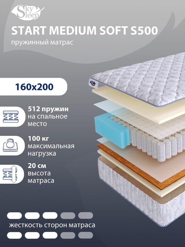 Матрас SkySleep START MEDIUM SOFT S500
