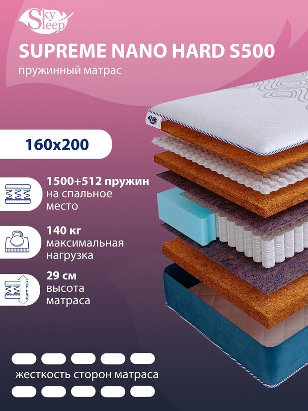 Матрас SkySleep SUPREME NANO HARD S500