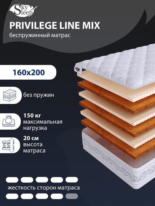 Матрас SkySleep PRIVILEGE LINE MIX