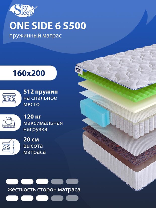 Матрас SkySleep ONE SIDE 6 S500