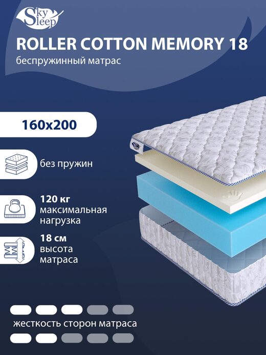 Матрас SkySleep ROLLER Cotton Memory 18