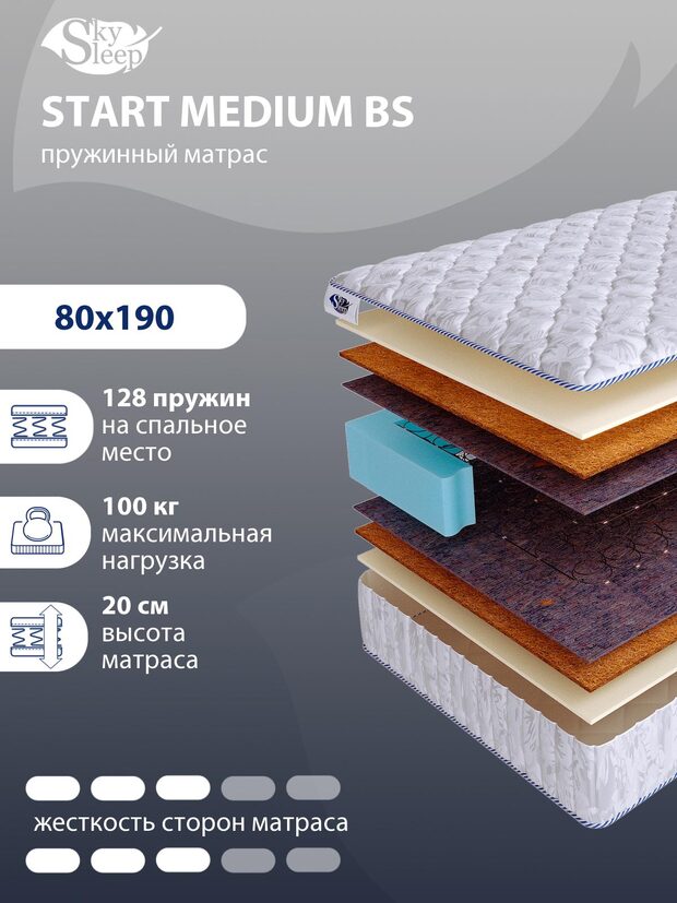 Матрас SkySleep START MEDIUM BS