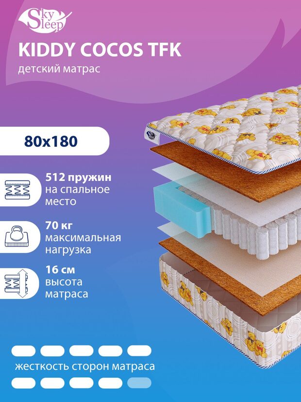 Матрас SkySleep KIDDY Cocos TFK