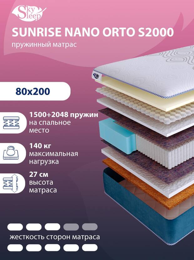 Матрас SkySleep SUNRISE NANO Orto S2000