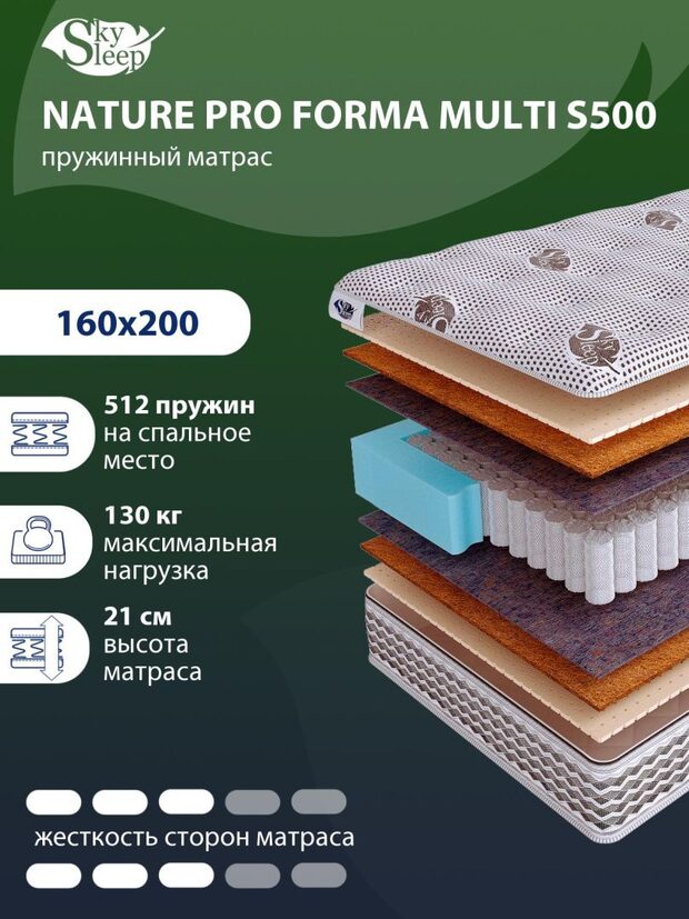 Матрас SkySleep NATURE PRO FORMA MULTI S500