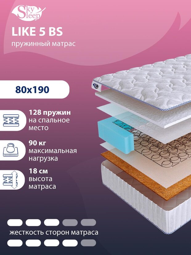 Матрас SkySleep LIKE 5 BS