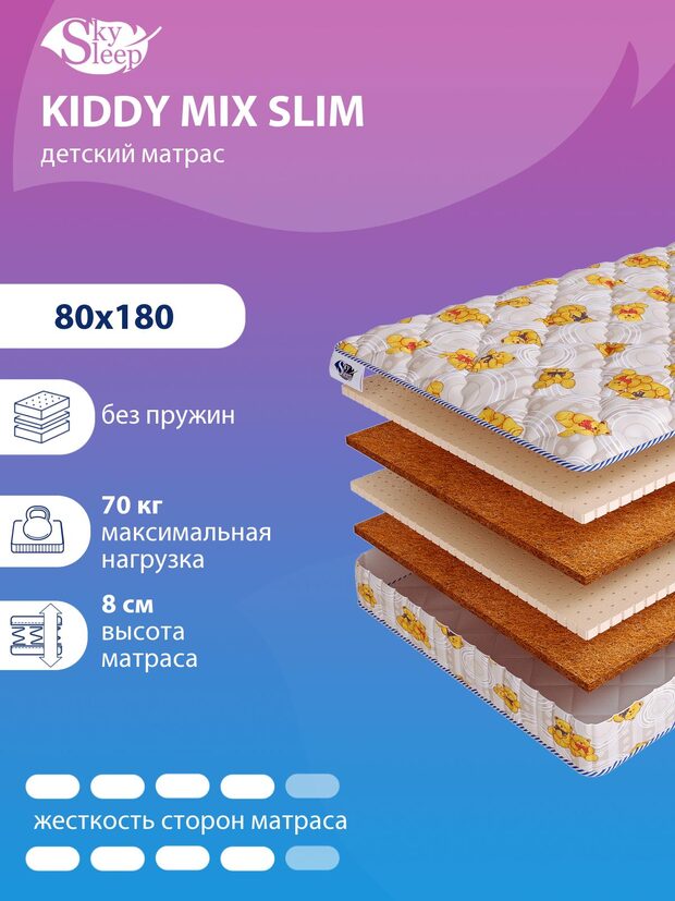 Матрас SkySleep KIDDY Mix Slim