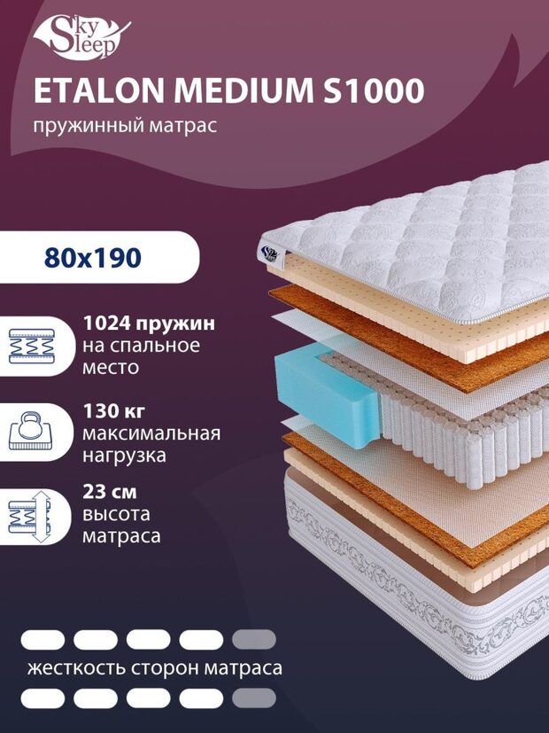 Матрас SkySleep ETALON MEDIUM S1000