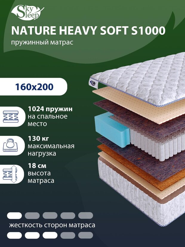 Матрас SkySleep NATURE HEAVY SOFT S1000