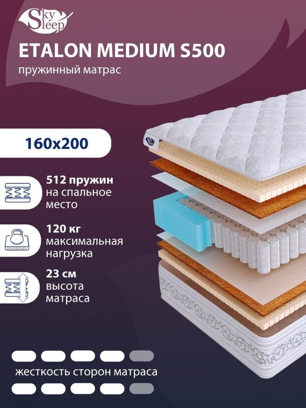 Матрас SkySleep ETALON MEDIUM S500