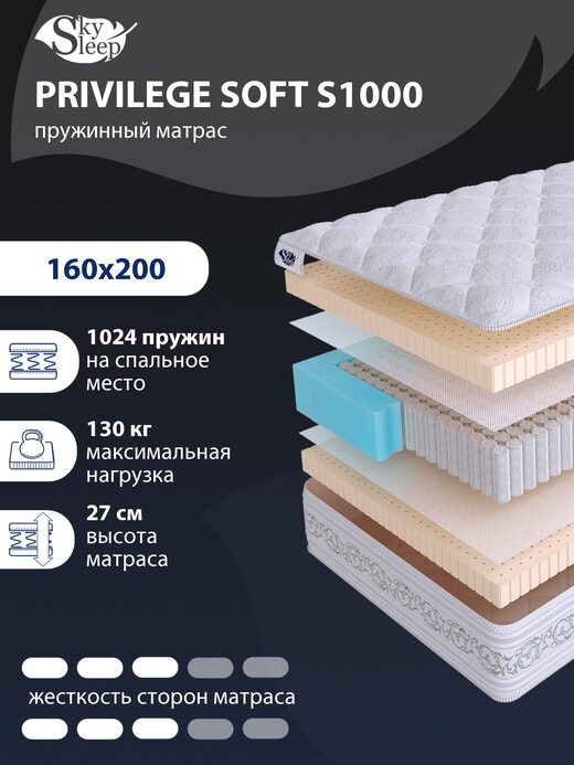 Матрас SkySleep PRIVILEGE SOFT S1000