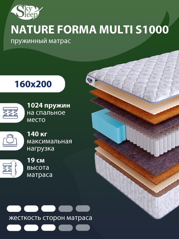 Матрас SkySleep NATURE FORMA MULTI S1000