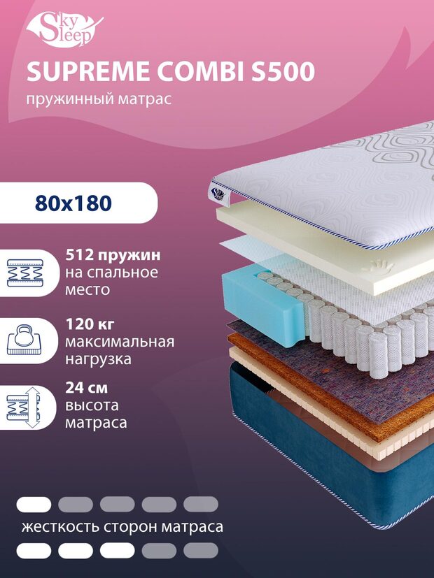 Матрас SkySleep SUPREME COMBI S500