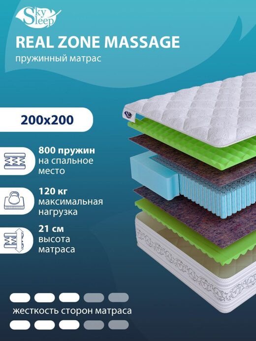 Матрас REAL ZONE Massage