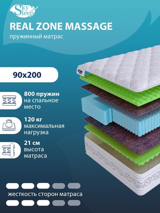 Матрас REAL ZONE Massage