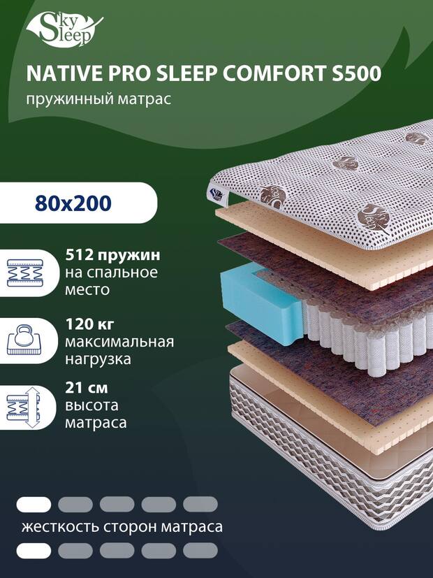 Матрас SkySleep NATIVE PRO Sleep Comfort S500