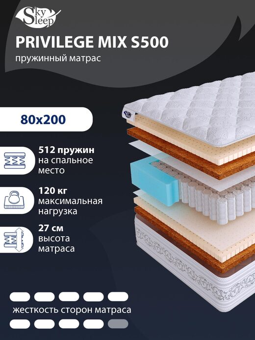 Матрас SkySleep PRIVILEGE MIX S500