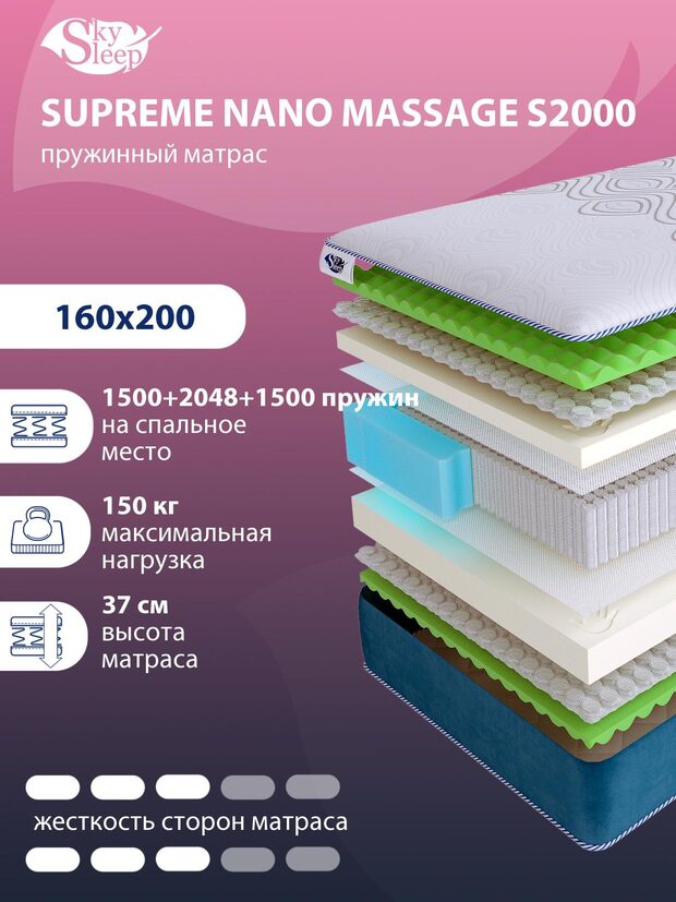 Матрас SkySleep SUPREME NANO MASSAGE S2000