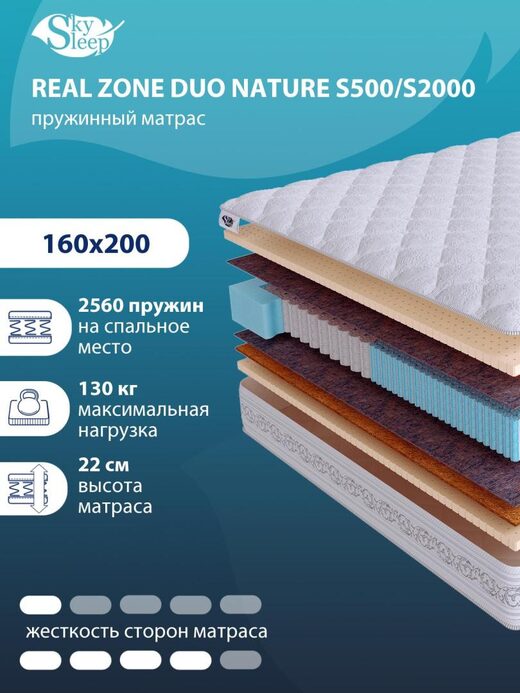 Матрас Real Zone Duo Nature S500/S2000