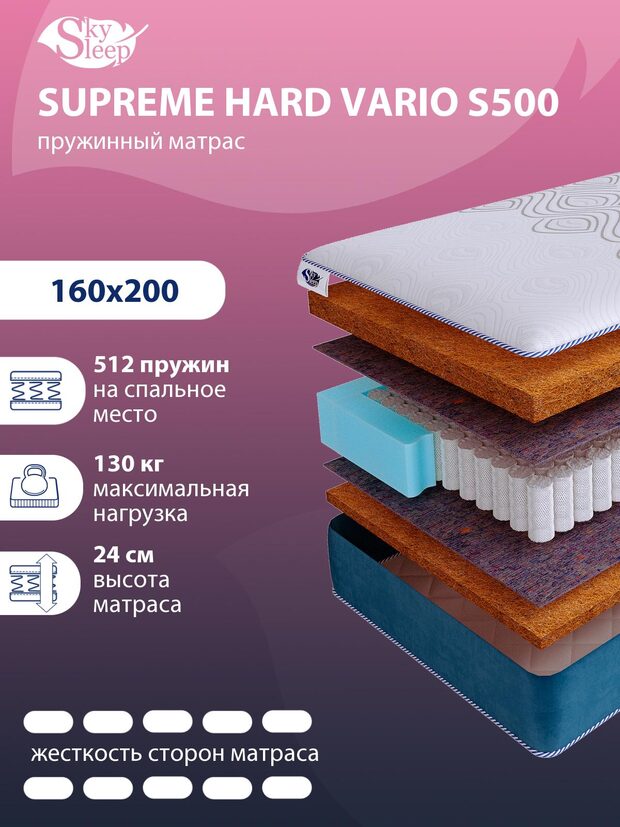Матрас SkySleep SUPREME HARD VARIO S500