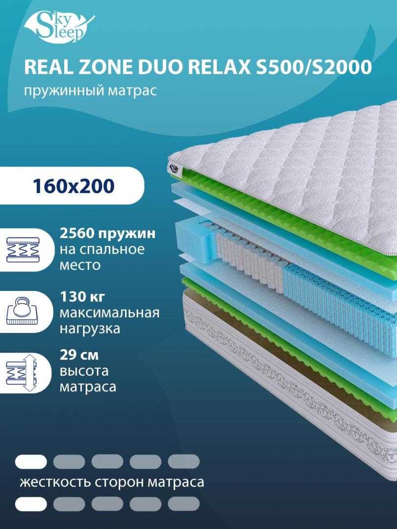 Матрас Real Zone Duo Relax S500/S2000