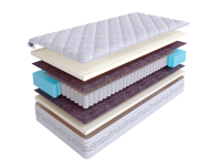 Матрас SkySleep PRIVILEGE MEMORY S500