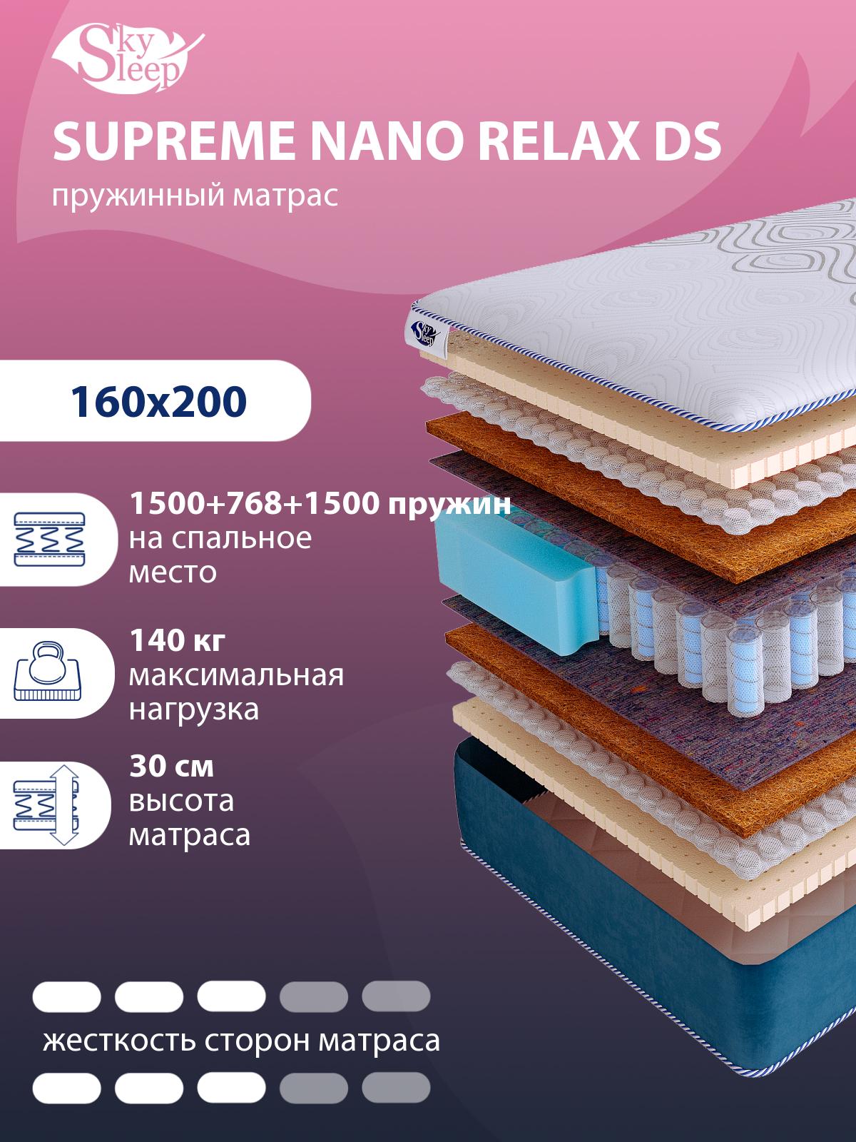 Матрас SkySleep SUPREME NANO RELAX DS