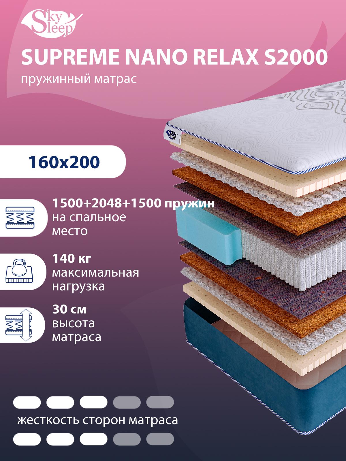 Матрас SkySleep SUPREME NANO RELAX S2000