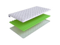 Топпер SkySleep Energy фото 2