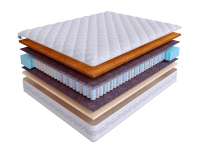 Матрас Real Zone Duo Mix S500/DS