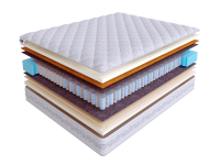 Матрас Real Zone Duo Memory S500/DS