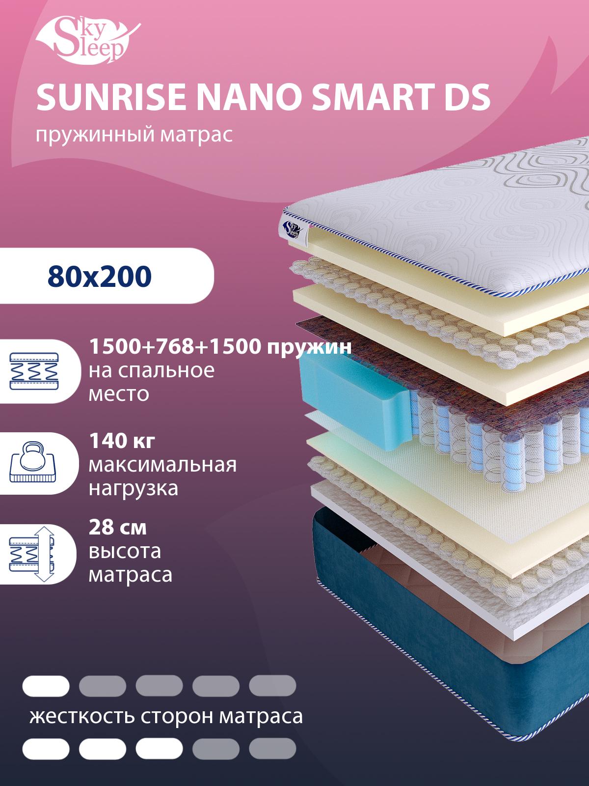 Матрас SkySleep SUNRISE NANO Smart DS