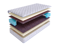 Матрас SkySleep START SOFT BS