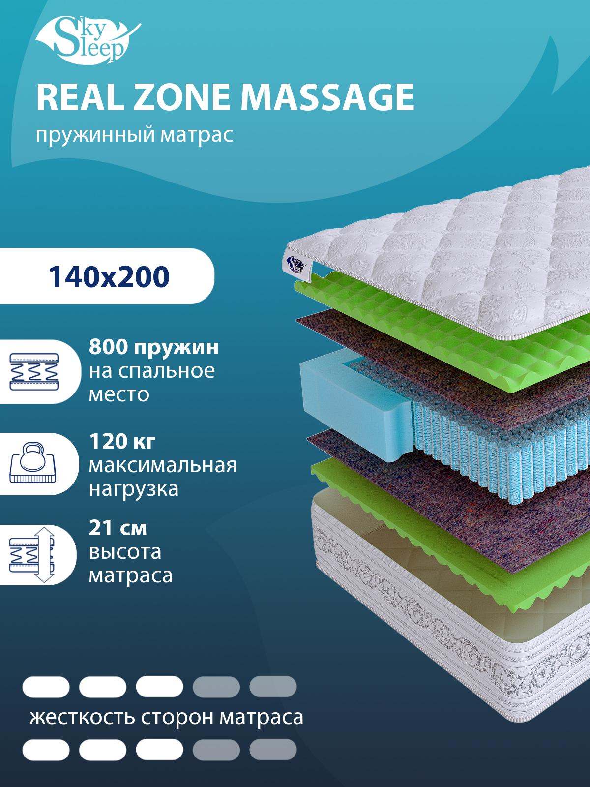 Матрас REAL ZONE Massage
