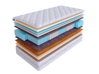 Матрас REAL ZONE Anatomic