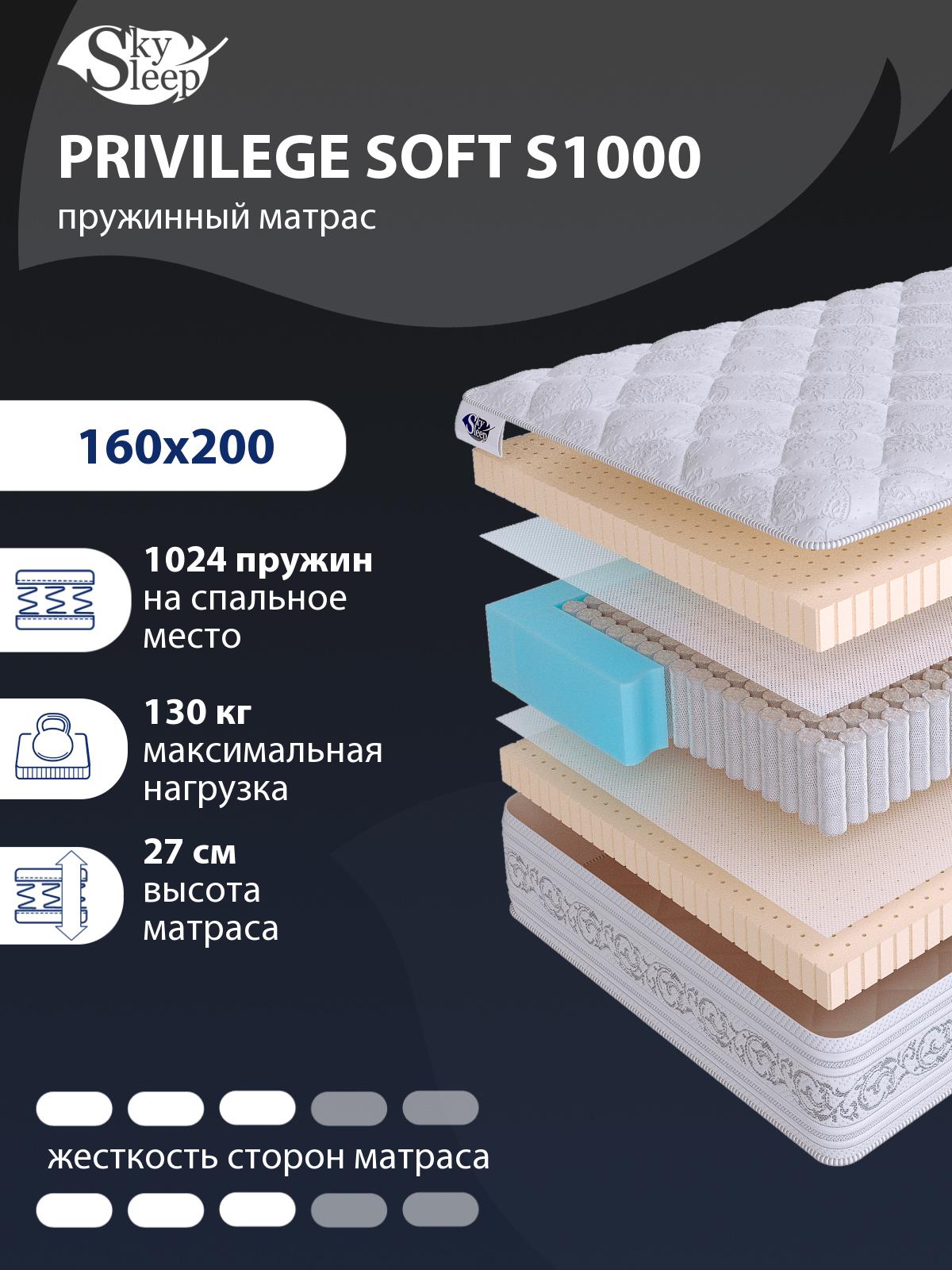 Матрас SkySleep PRIVILEGE SOFT S1000