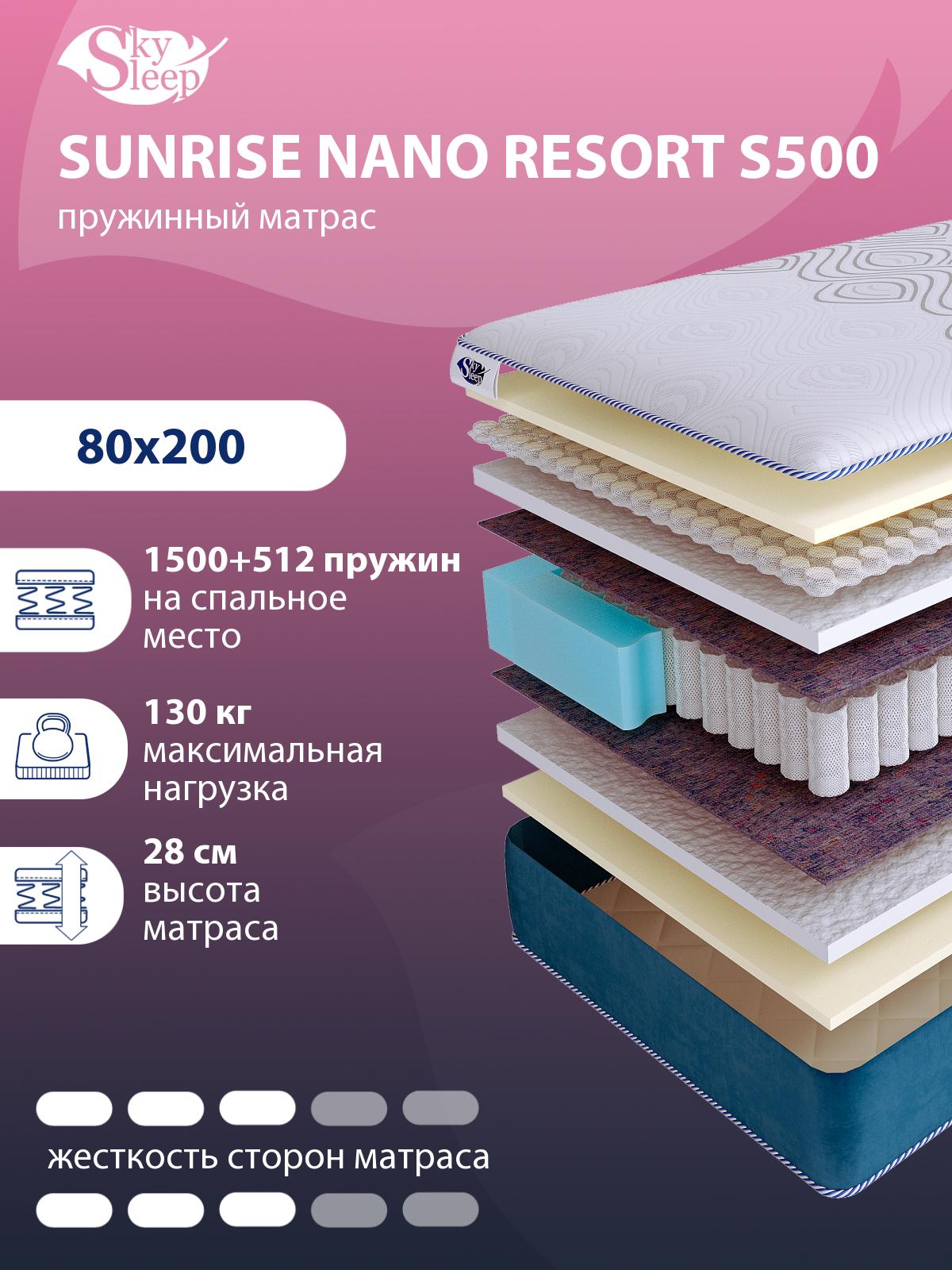 Матрас SkySleep SUNRISE NANO Resort S500