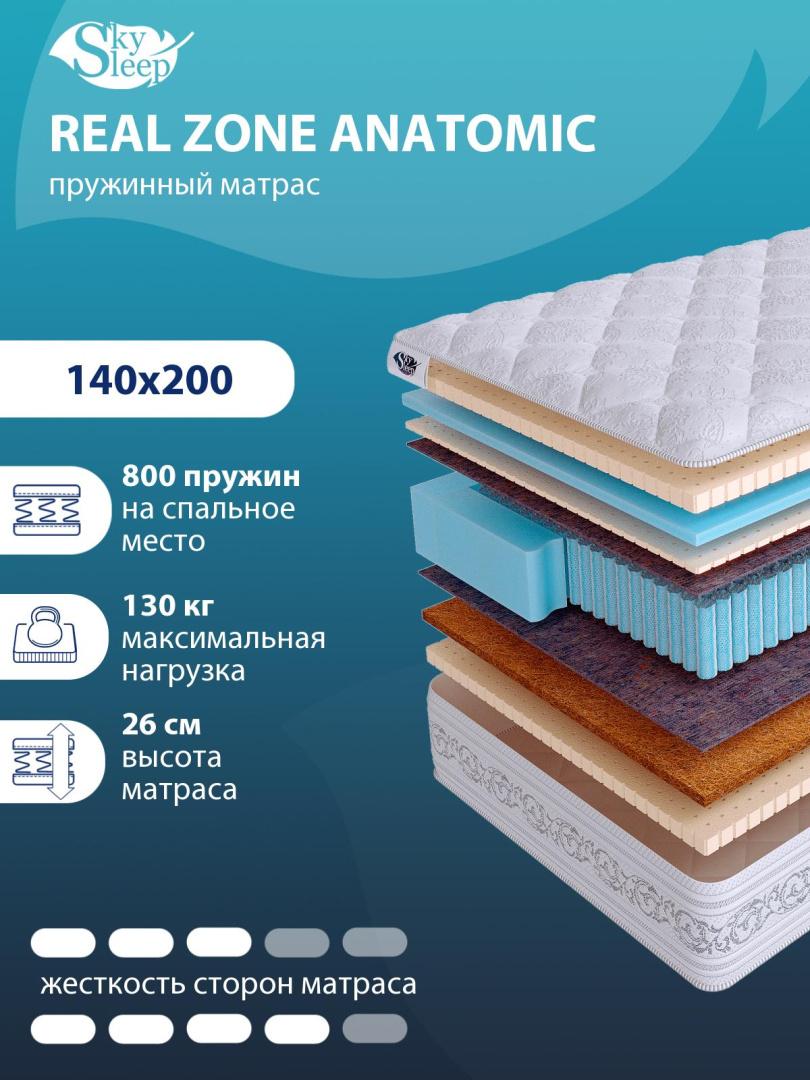 Матрас REAL ZONE Anatomic