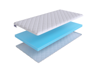 Топпер SkySleep Orto 6 фото 2