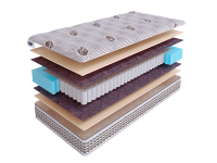 Матрас SkySleep NATURE PRO FORMA LATEX S500